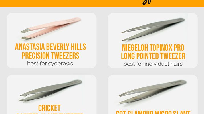 Tweezer-infographic
